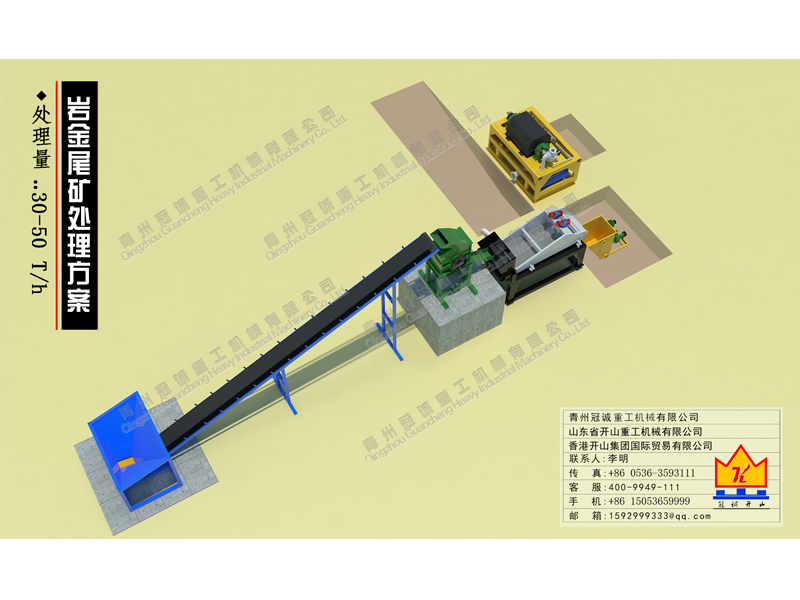 岩金尾矿重选设备